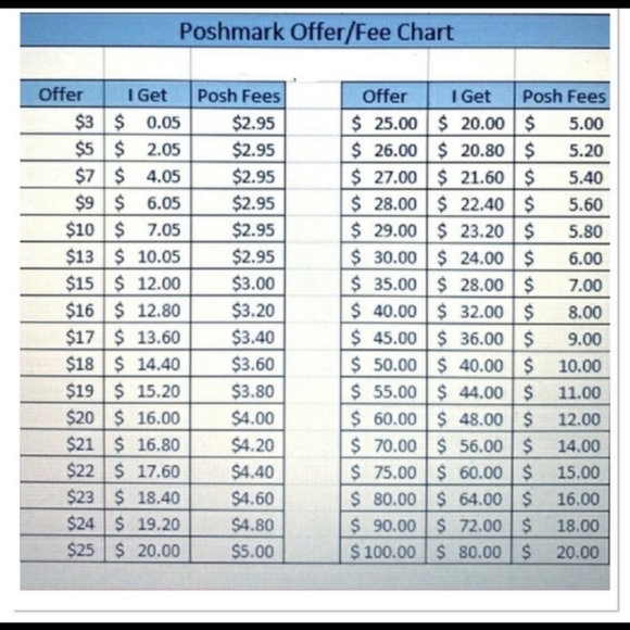 🎈SOLD 🎈LV Christian Louboutin Iconoclast - Picture 11 of 11